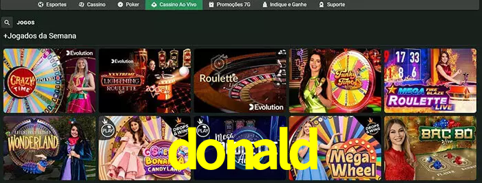 donald bet