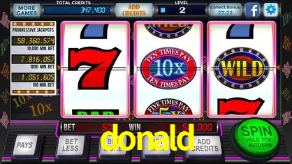 Explorando a Categoria de Eventos em Apostas na donald